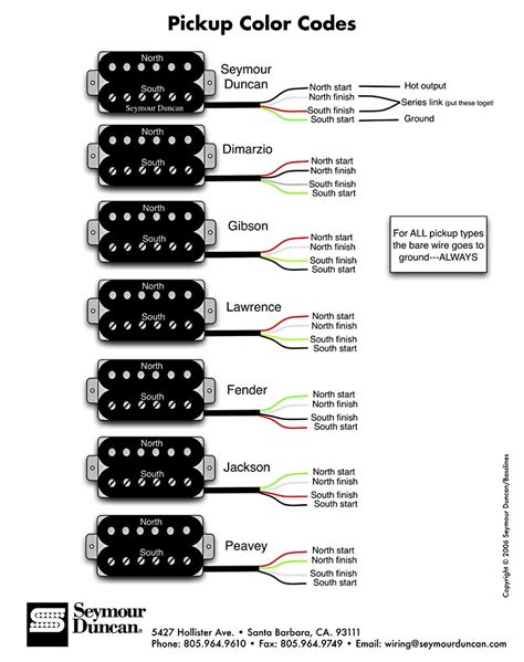 bass humbucker wiring diagram 